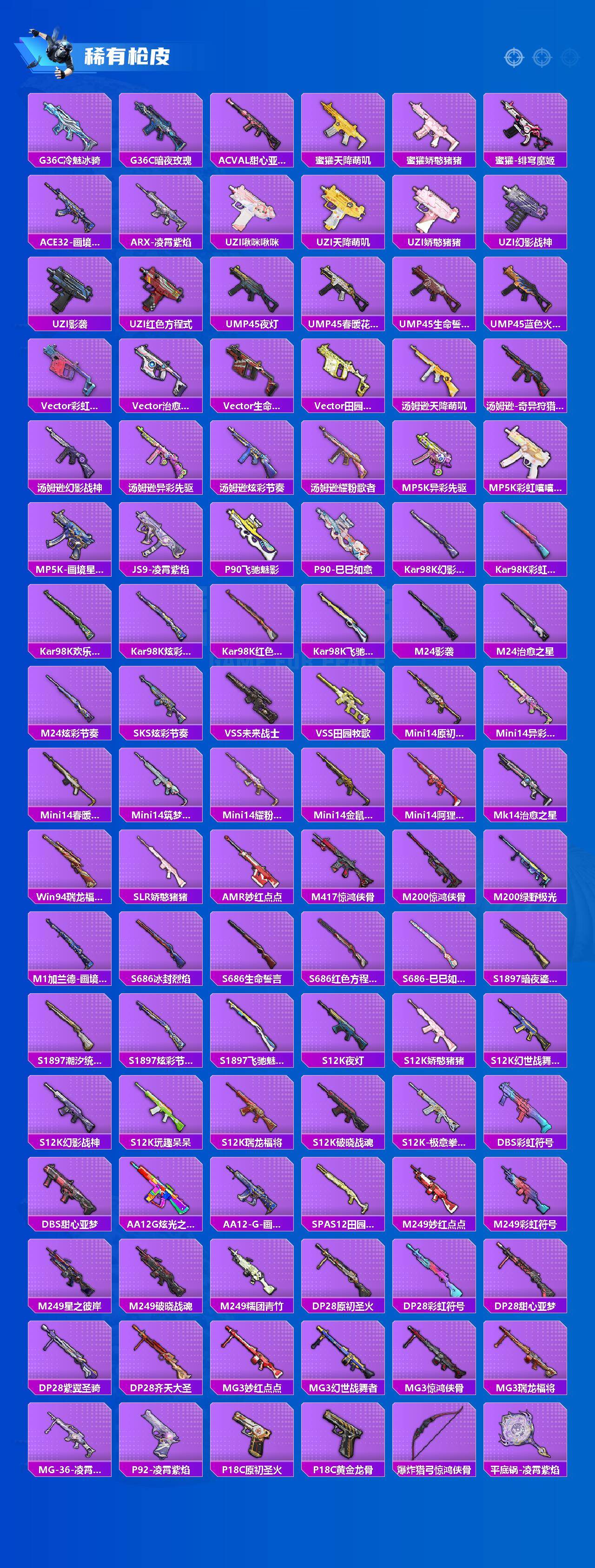 HPCMW4196934和平精英账号详情图3