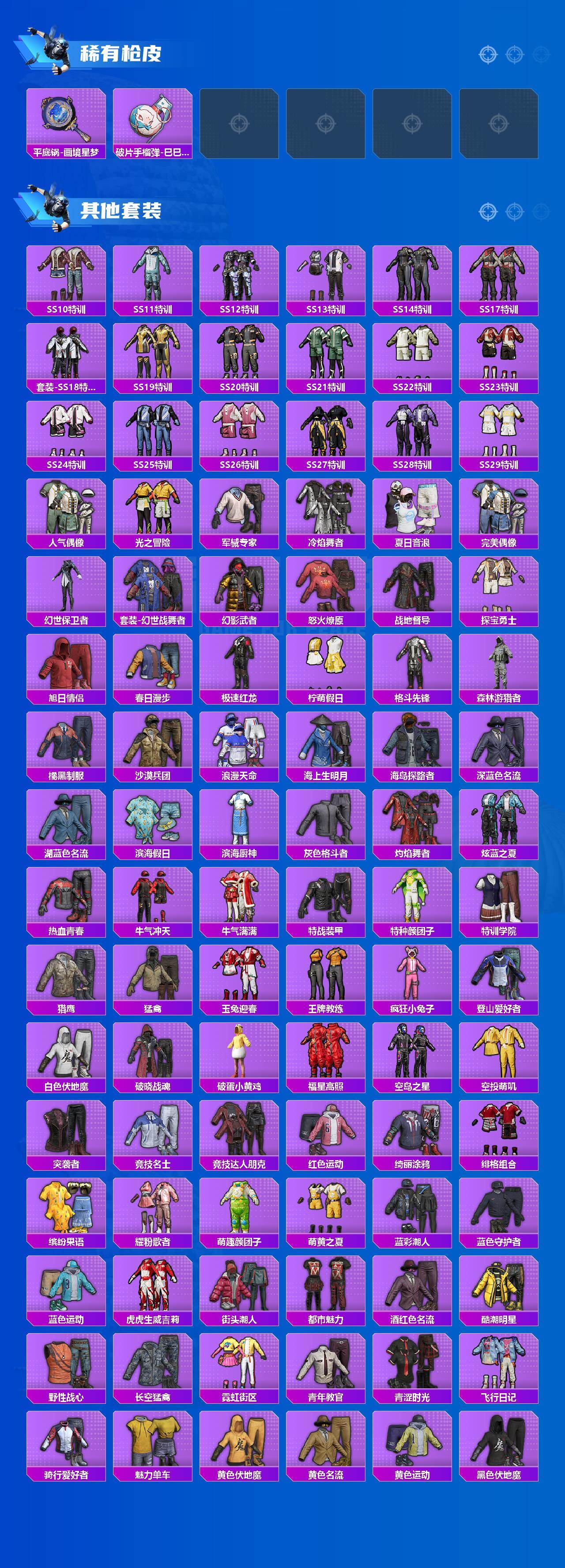 HPCMW4196934和平精英账号详情图4