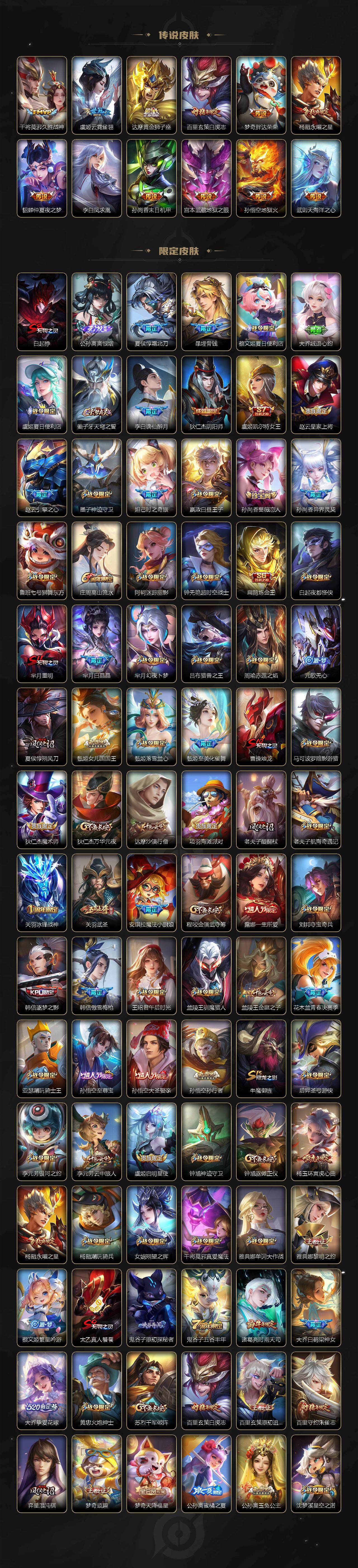 WZLX4282325王者荣耀账号详情图3 WZLX4282325王者荣耀账号详情图3