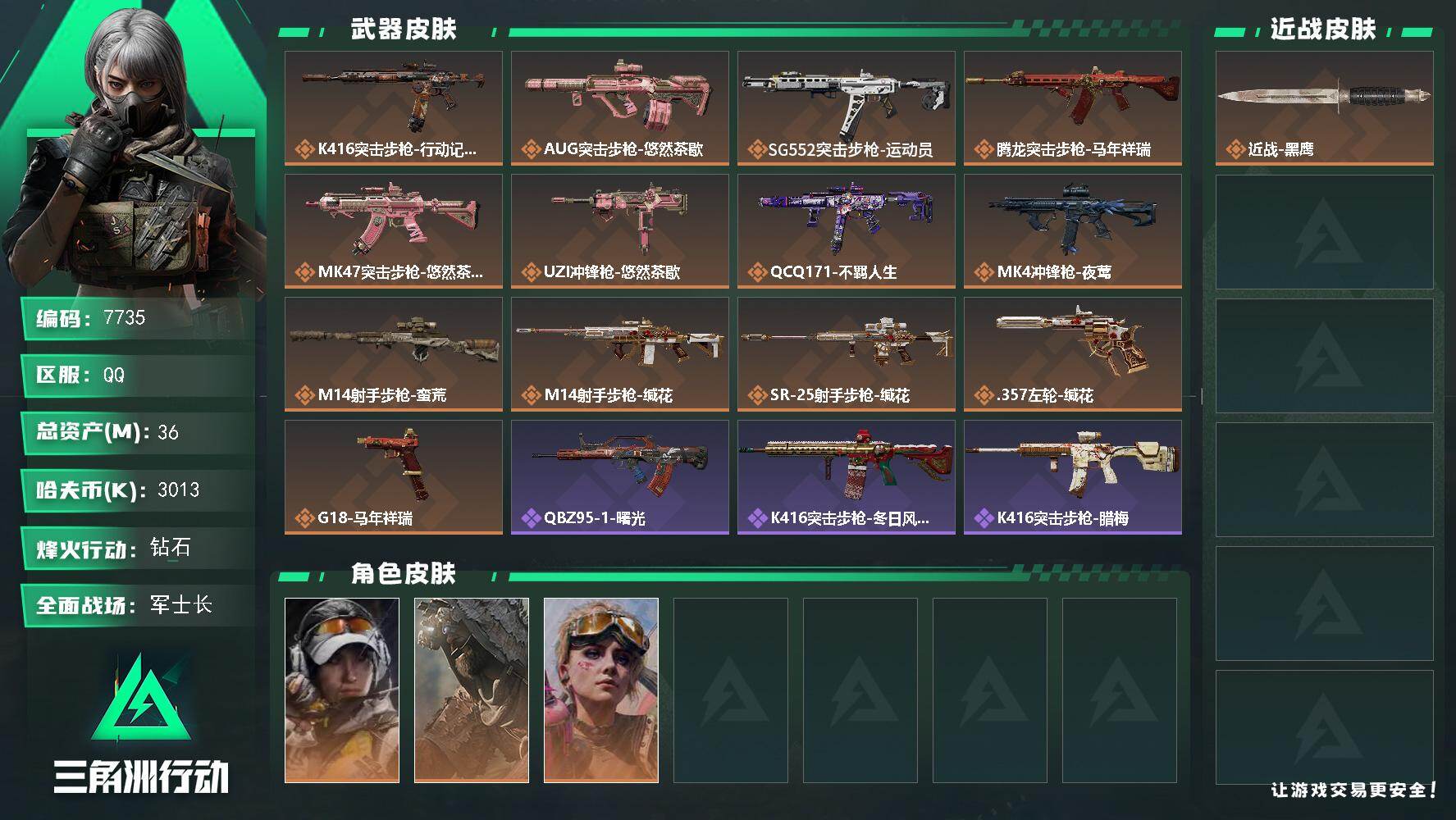 三角洲行动账号QQ总资产36M/哈夫币301万/传说枪皮数13/战场等级21/行动等级60/安全箱等时效性道具以游戏内数据为准，详情请看图/露娜-金牌射手/乌鲁鲁-荒原猎手/蛊-不羁人生/近战-黑鹰/K416突击步枪-