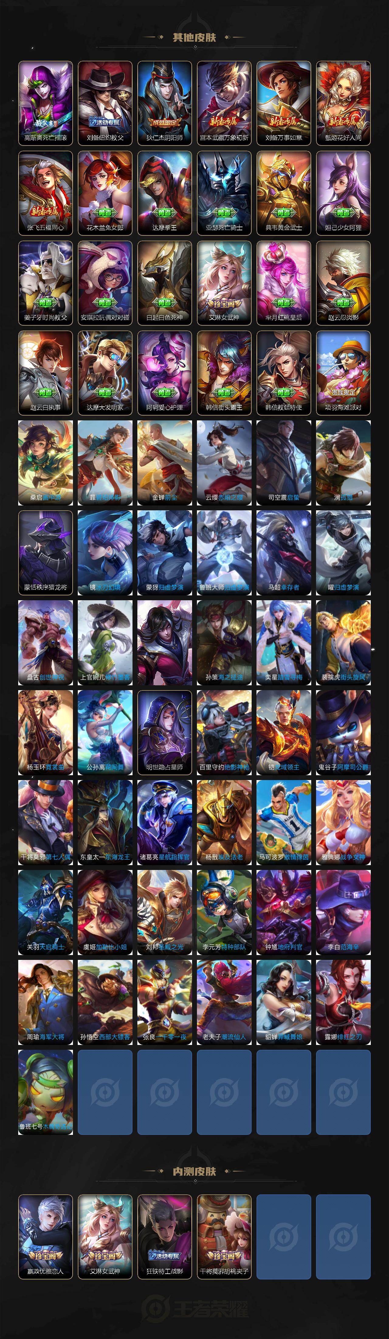 WZLX4290779王者荣耀账号详情图5