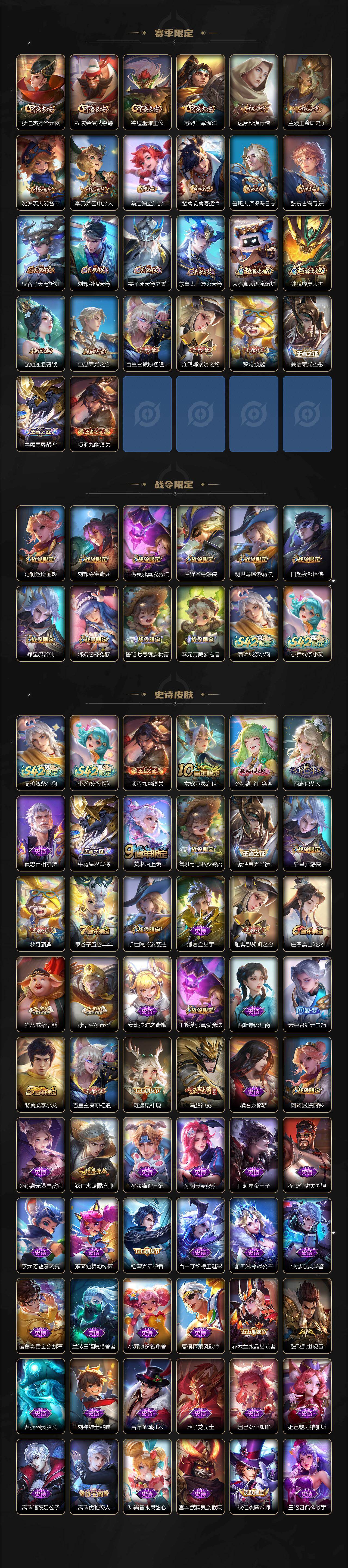 WZLX4290779王者荣耀账号详情图3