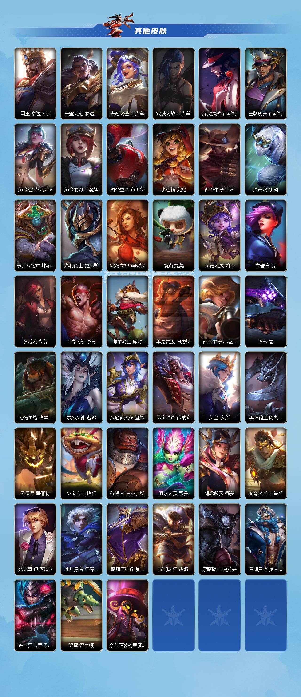 LOMEY42418LOL手游账号详情图3 LOMEY42418LOL手游账号详情图3