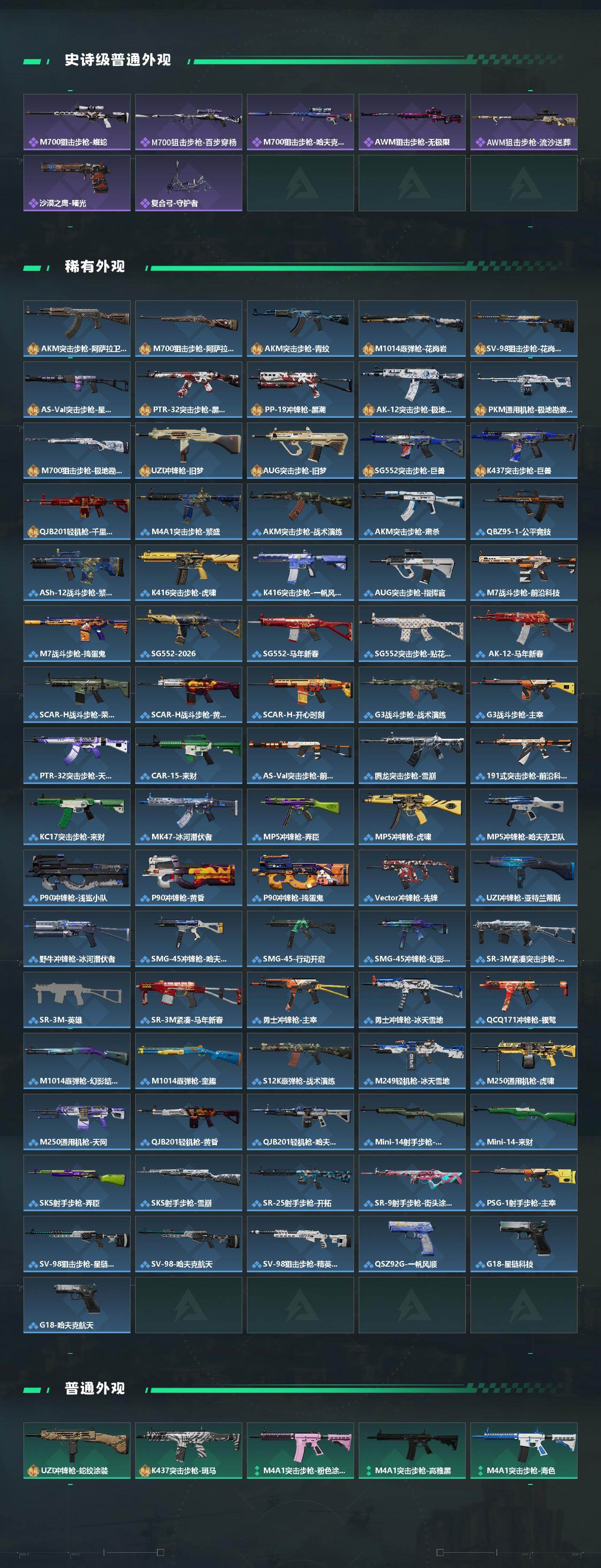 SJZQM489667三角洲行动账号详情图4