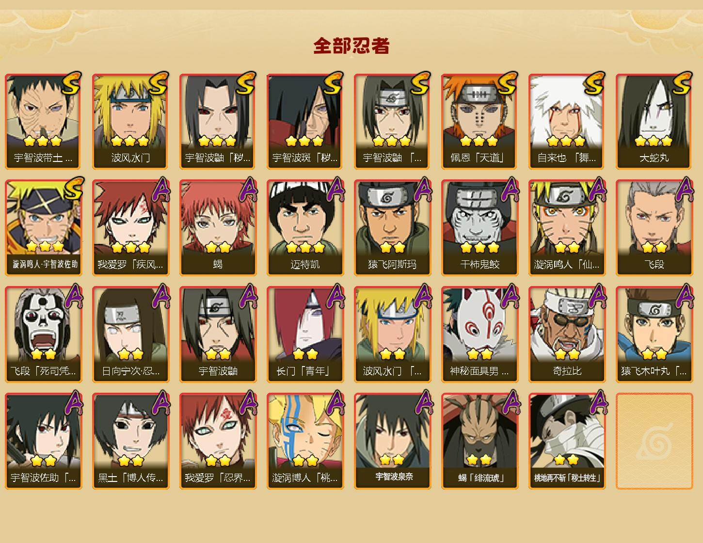 HYCMW430329火影忍者账号详情图2