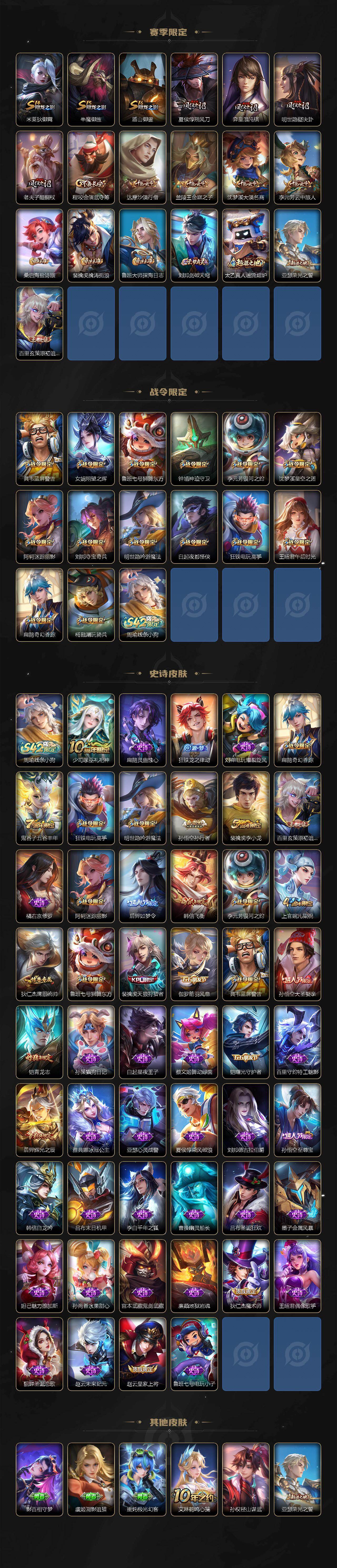 WZLX4283446王者荣耀账号详情图3