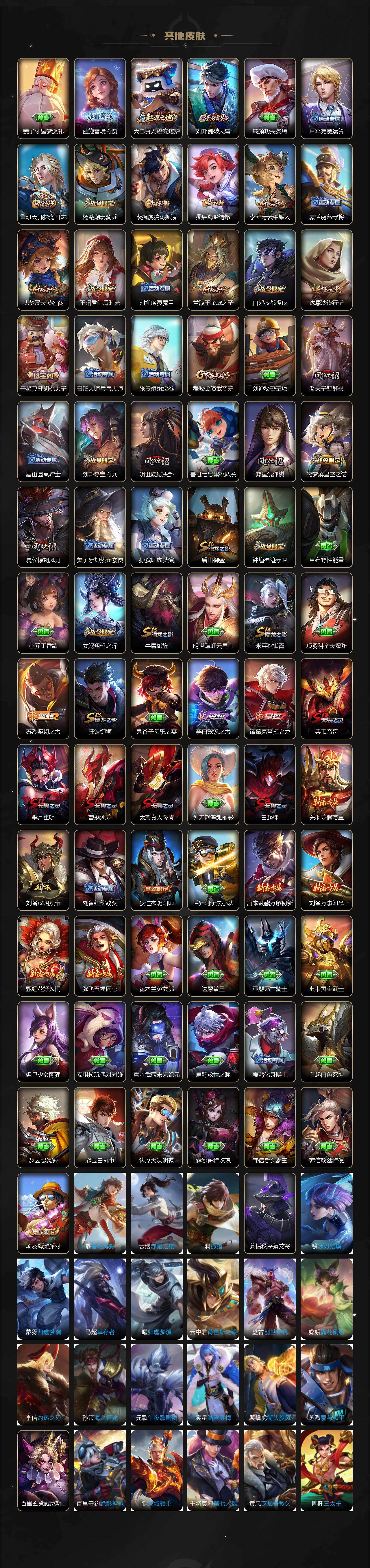 WZLX4283446王者荣耀账号详情图4