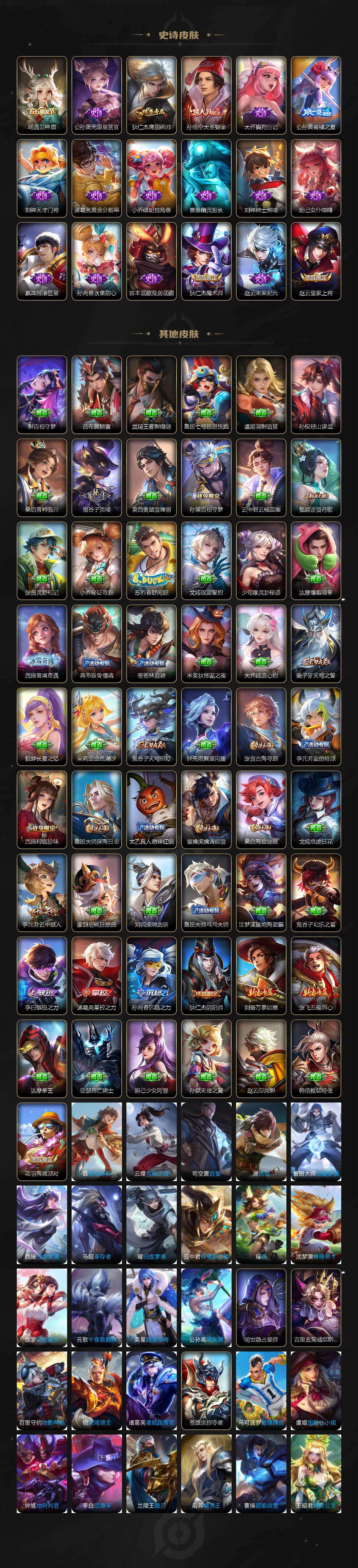 WZLX4283680王者荣耀账号详情图3