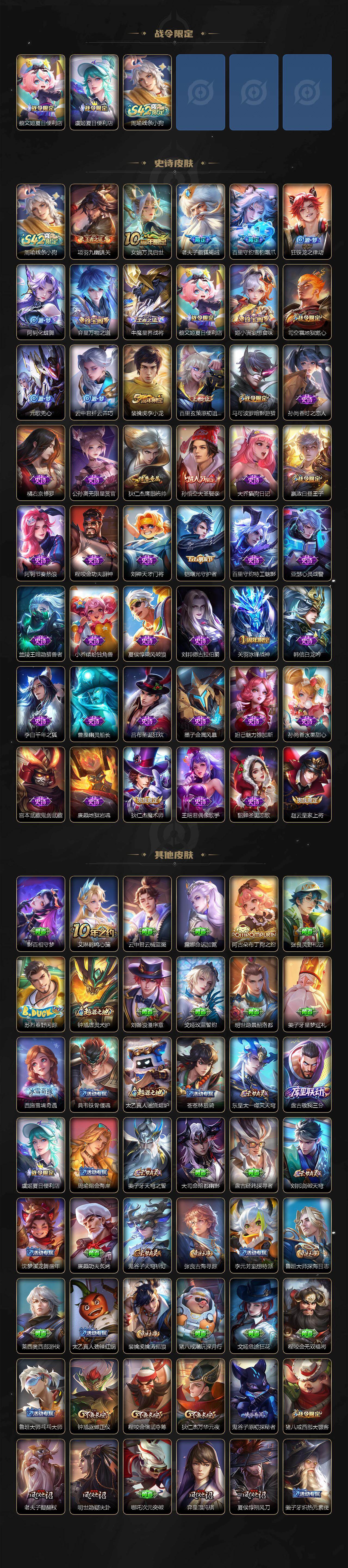 WZQM4283381王者荣耀账号详情图4