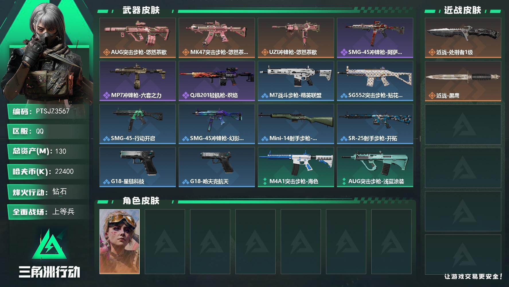 三角洲行动账号QQ【PTSJZ3567】总资产(M)：130M/哈夫币(K)：22400K/哈夫币(K)：22400K