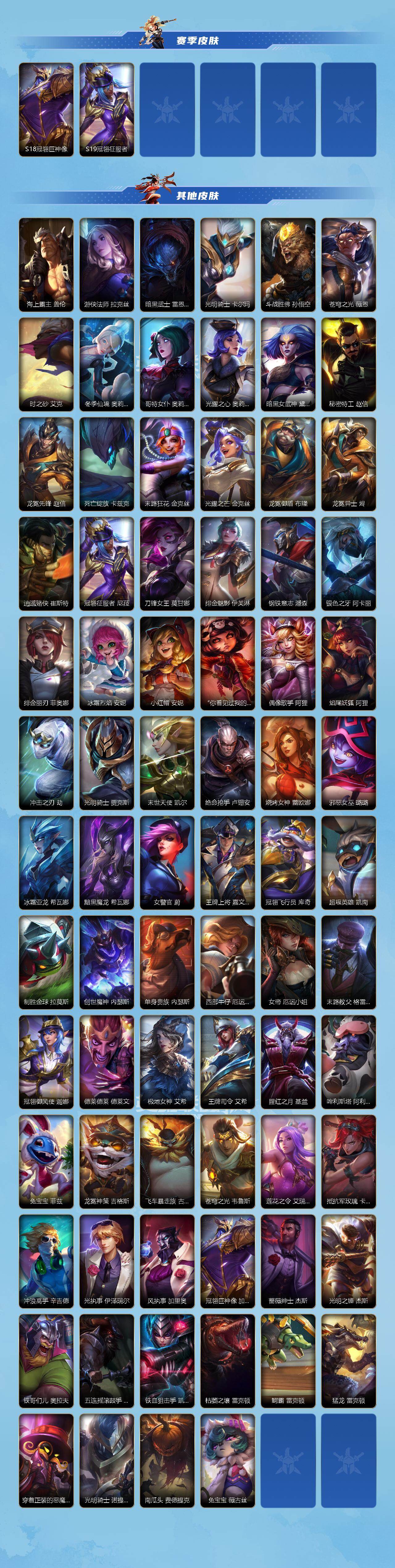 LOMEY42424LOL手游账号详情图3