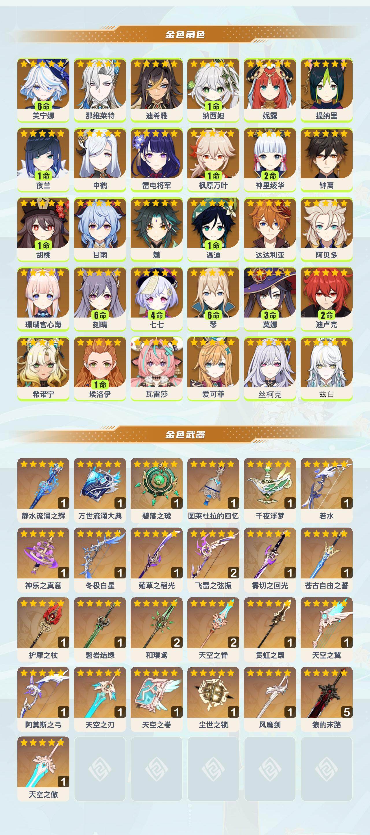 YSEY44165原神账号详情图3