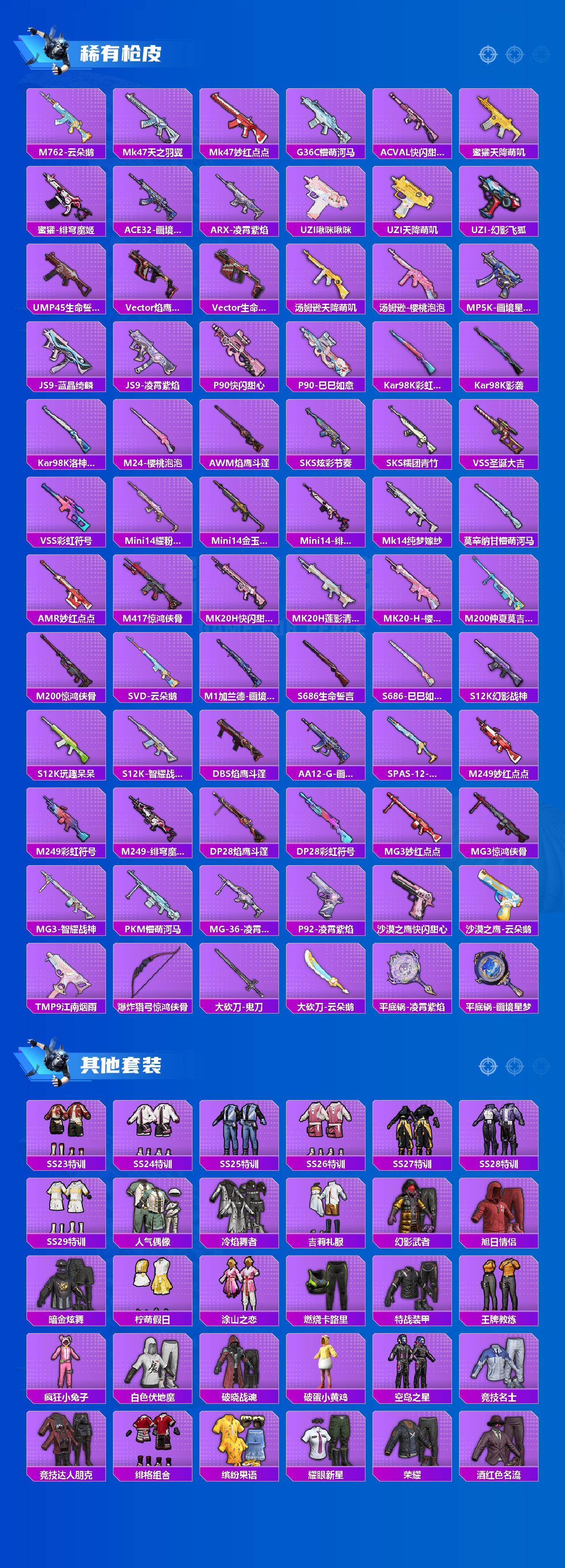 HPCMW4176595和平精英账号详情图3