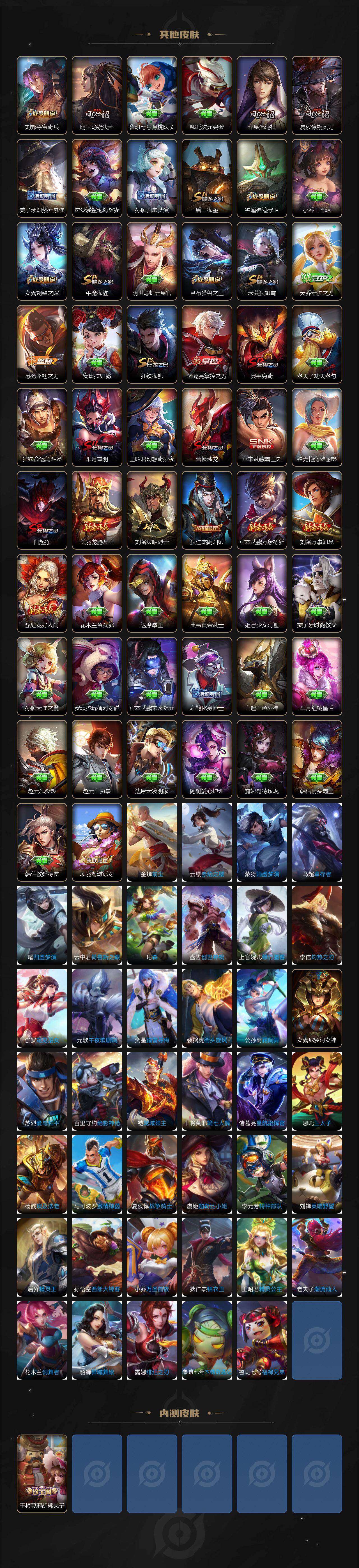 WZLX4283698王者荣耀账号详情图4