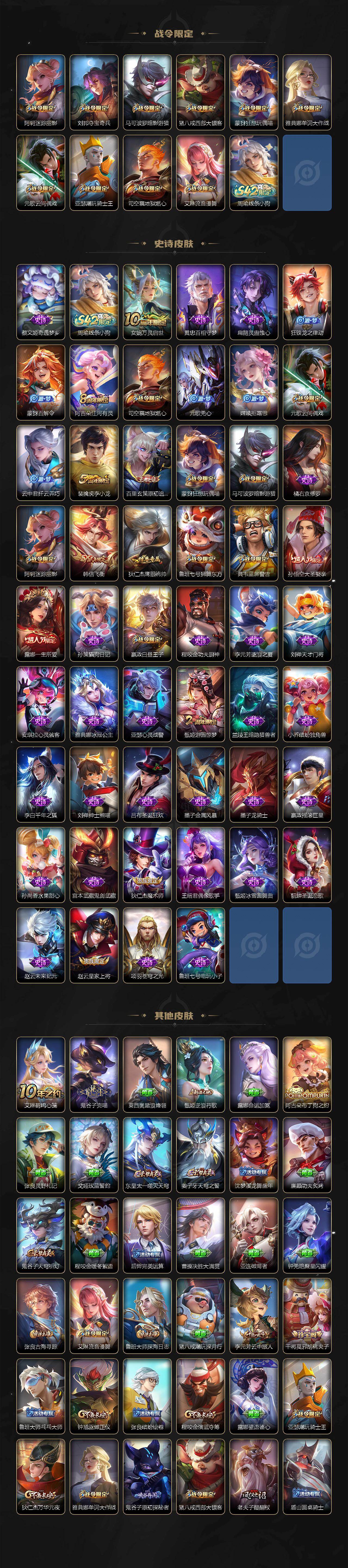 WZLX4283698王者荣耀账号详情图3