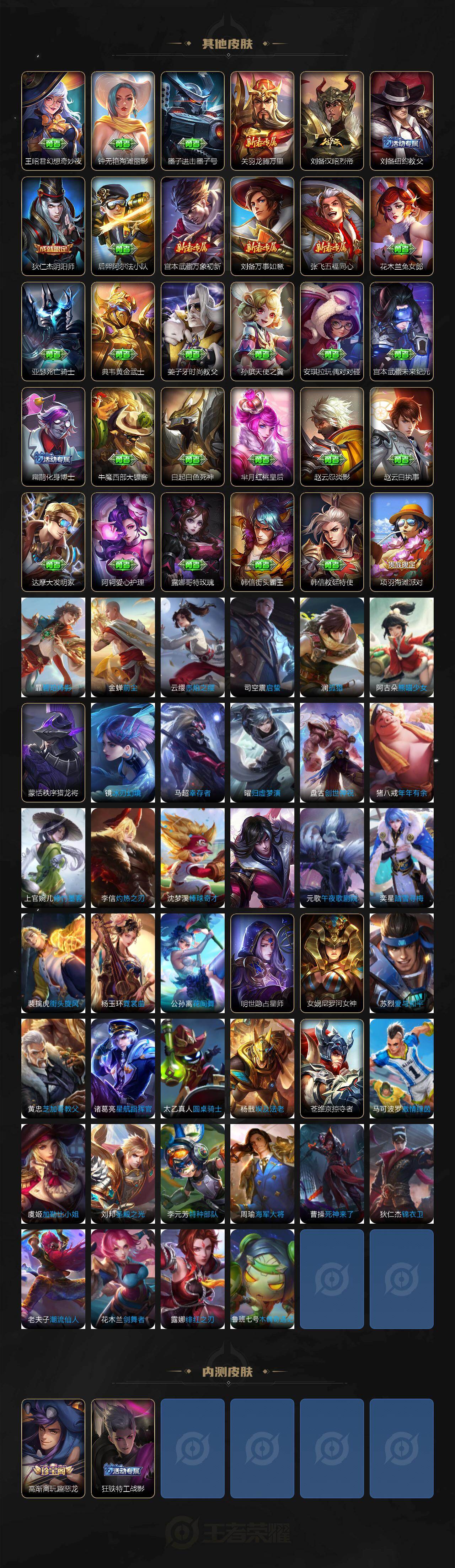 WZLX4302229王者荣耀账号详情图6