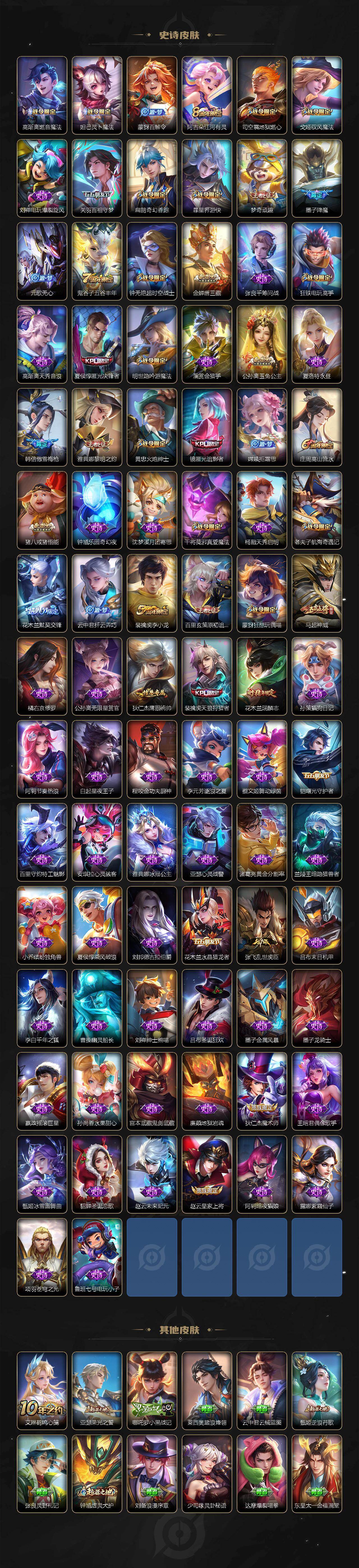 WZLX4302229王者荣耀账号详情图4