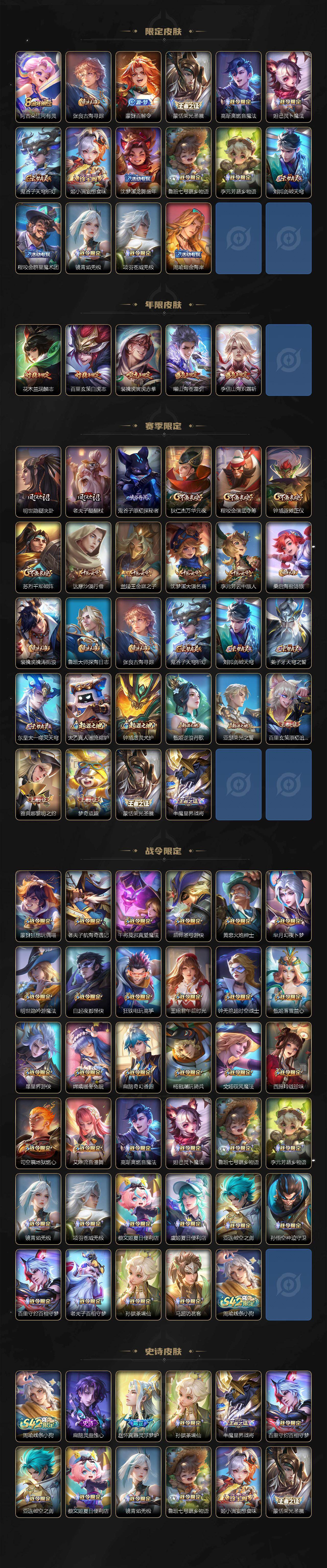 WZLX4302229王者荣耀账号详情图3