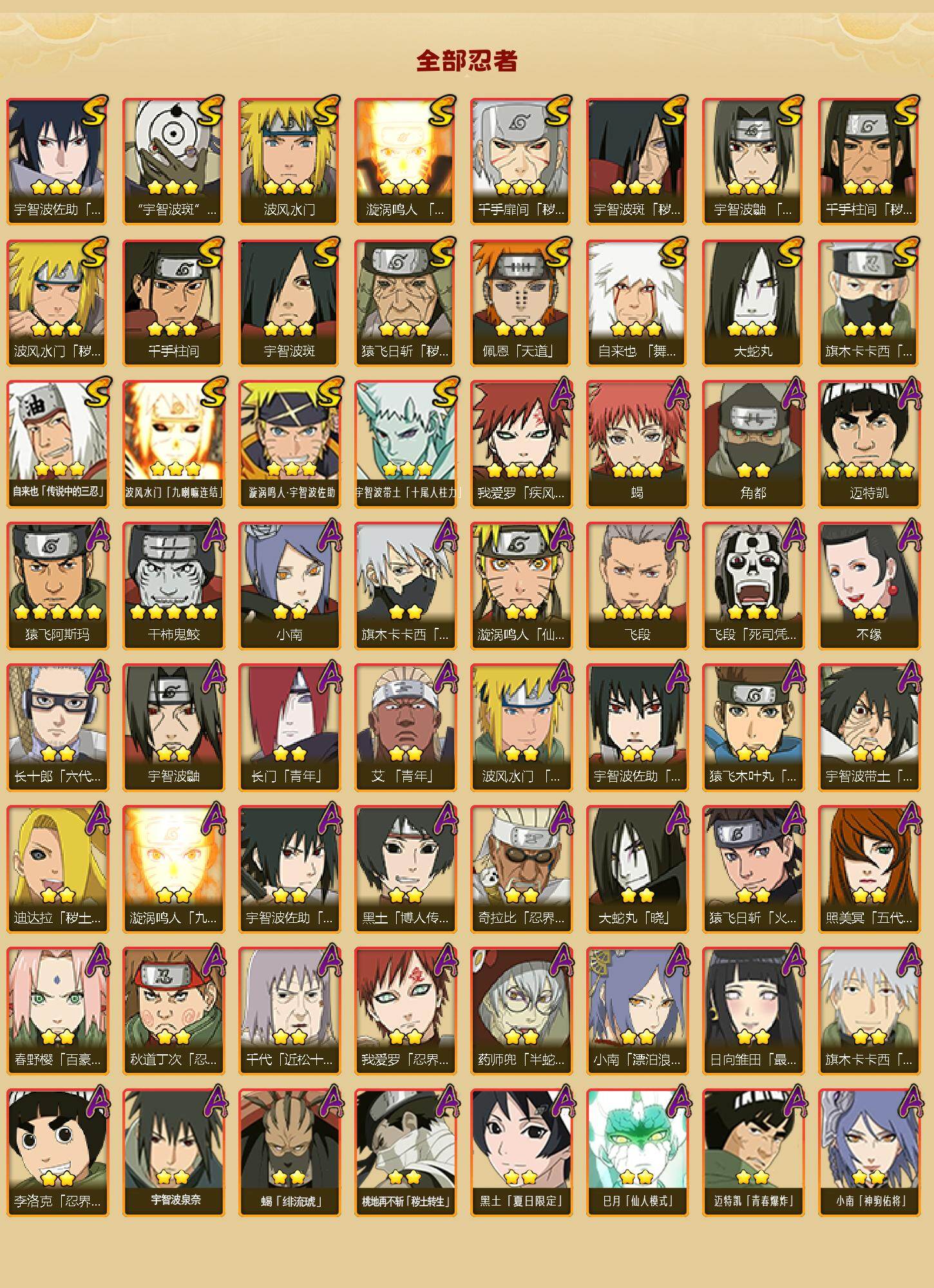 HYEY427371火影忍者账号详情图2