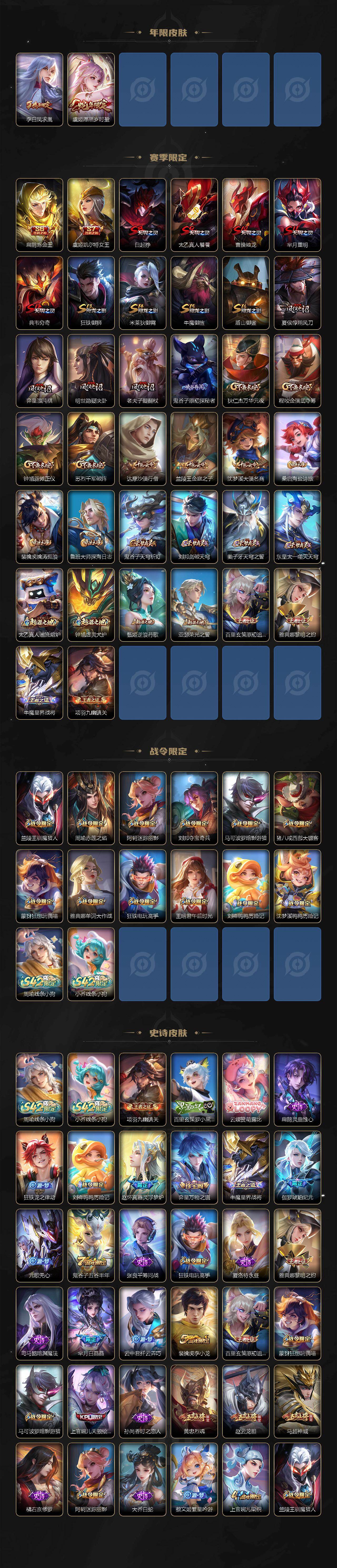 WZEY4353019王者荣耀账号详情图3