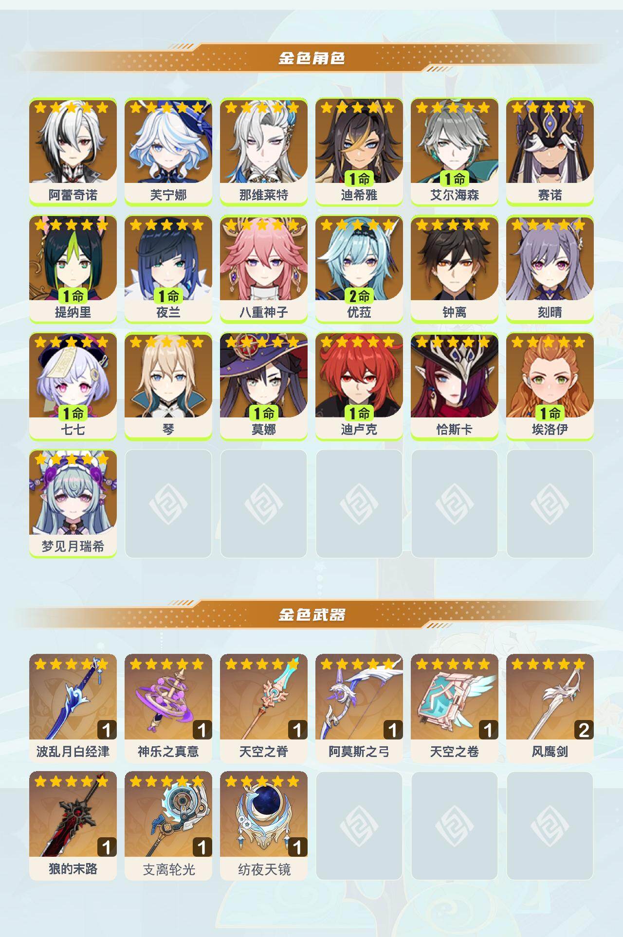 YSEY44188原神账号详情图3