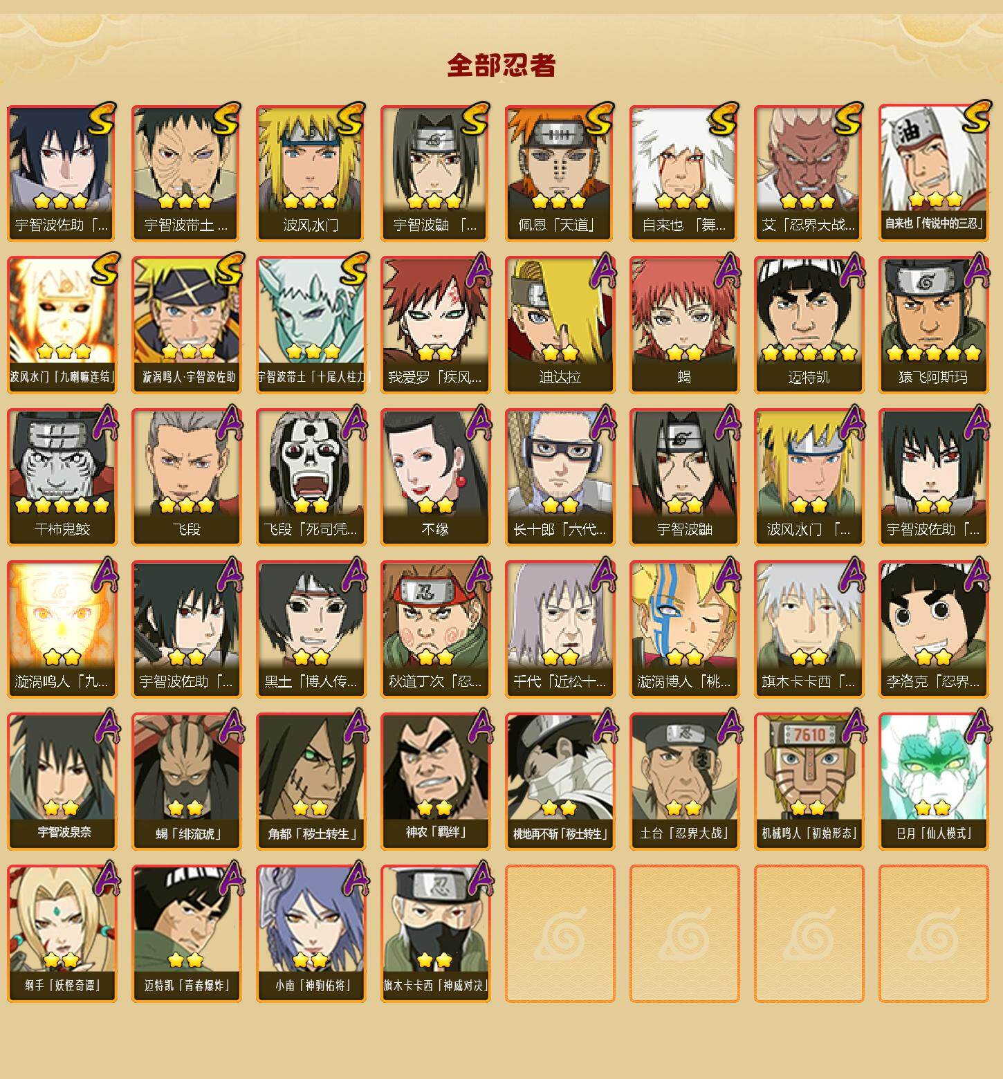 HYEY427400火影忍者账号详情图2