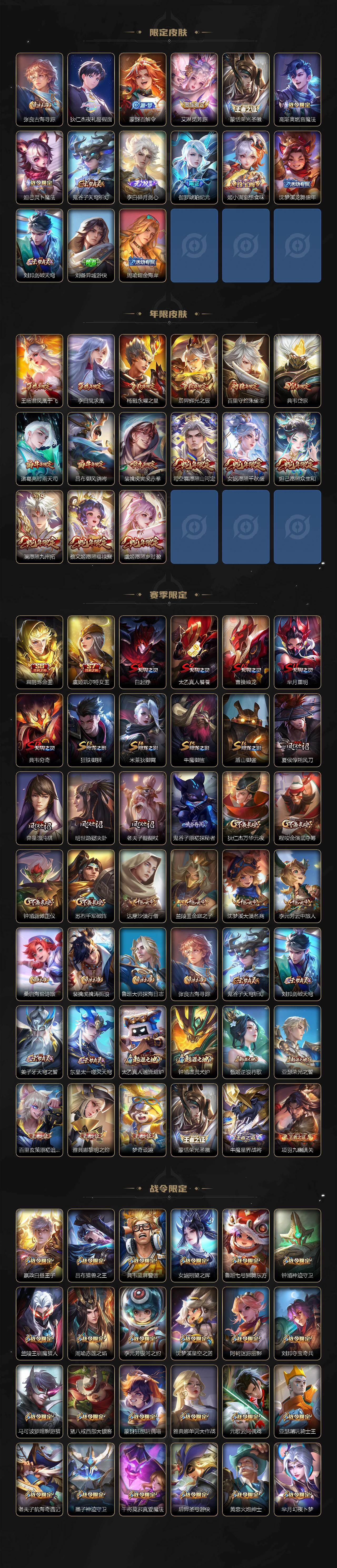 WZLX4284928王者荣耀账号详情图4