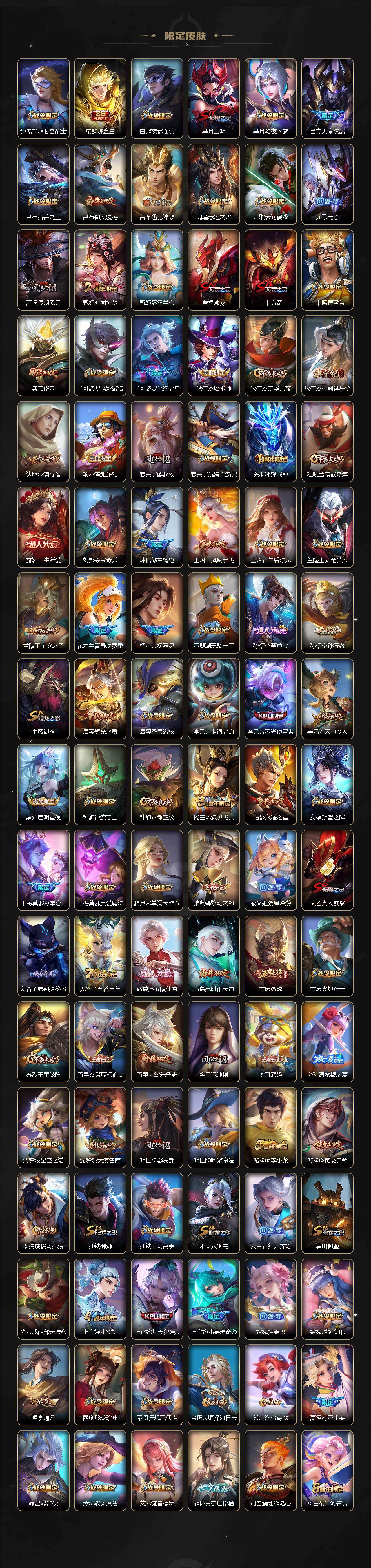 WZLX4284928王者荣耀账号详情图3