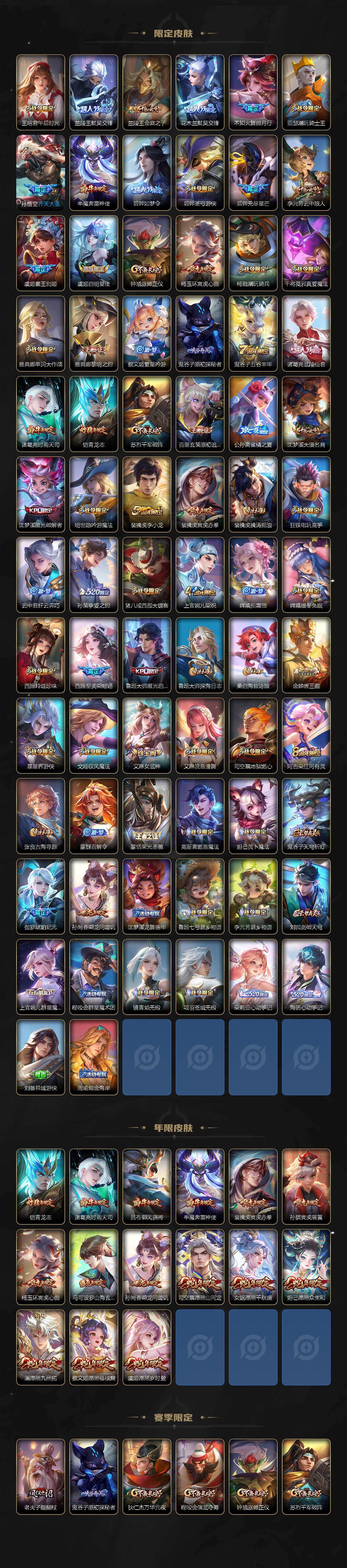 WZQM4284545王者荣耀账号详情图4