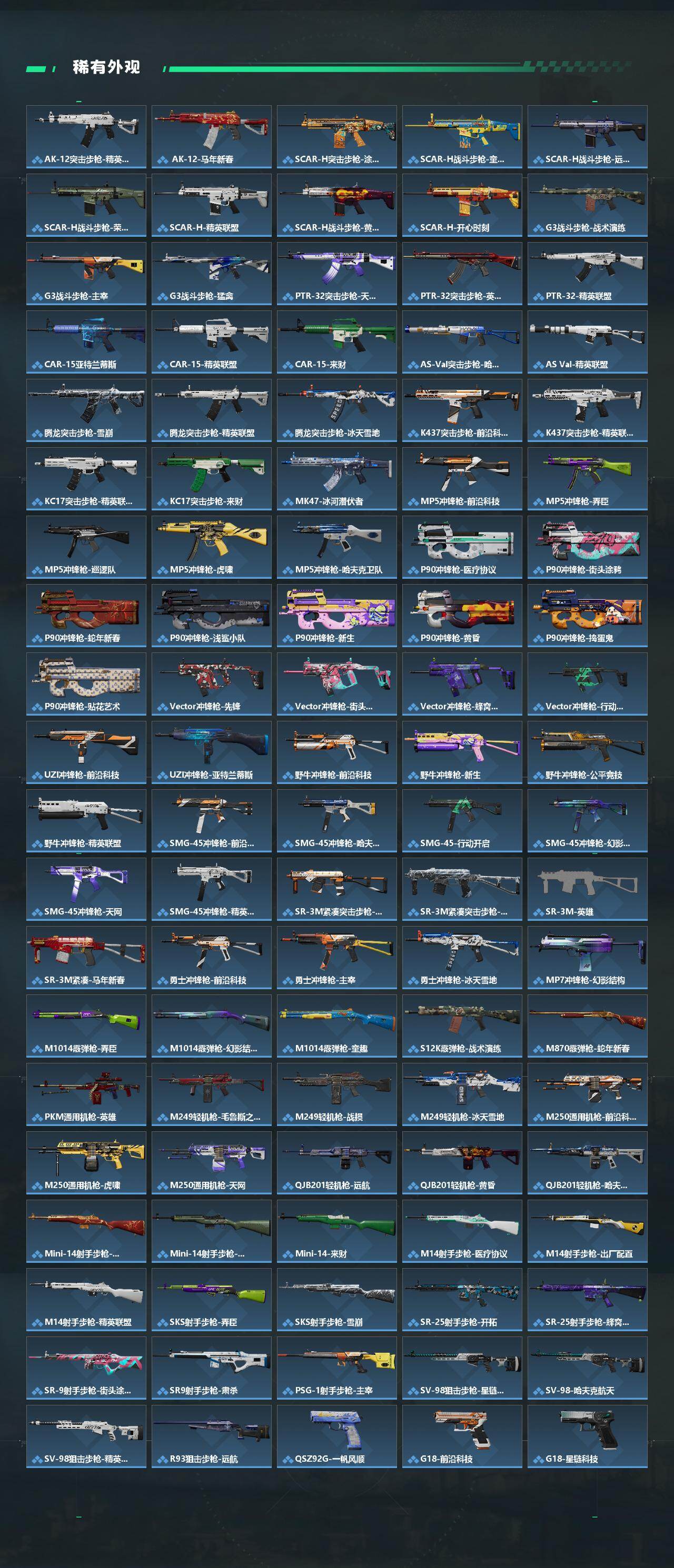 SJZQM4109325三角洲行动账号详情图5