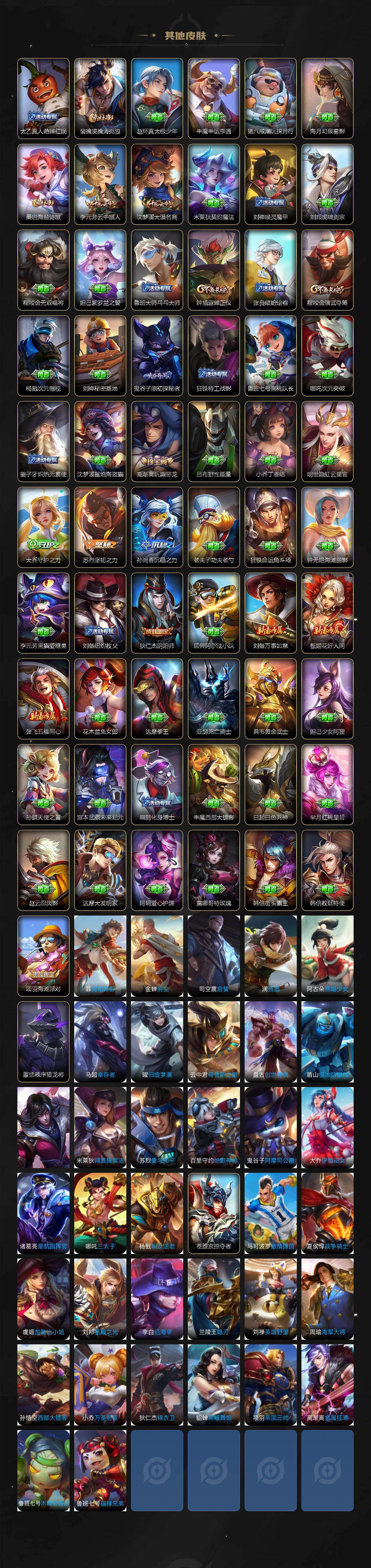 WZEY4284078王者荣耀账号详情图4