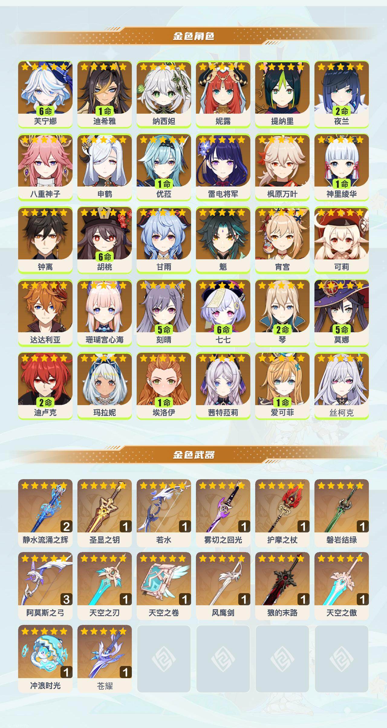 YSEY44208原神账号详情图3