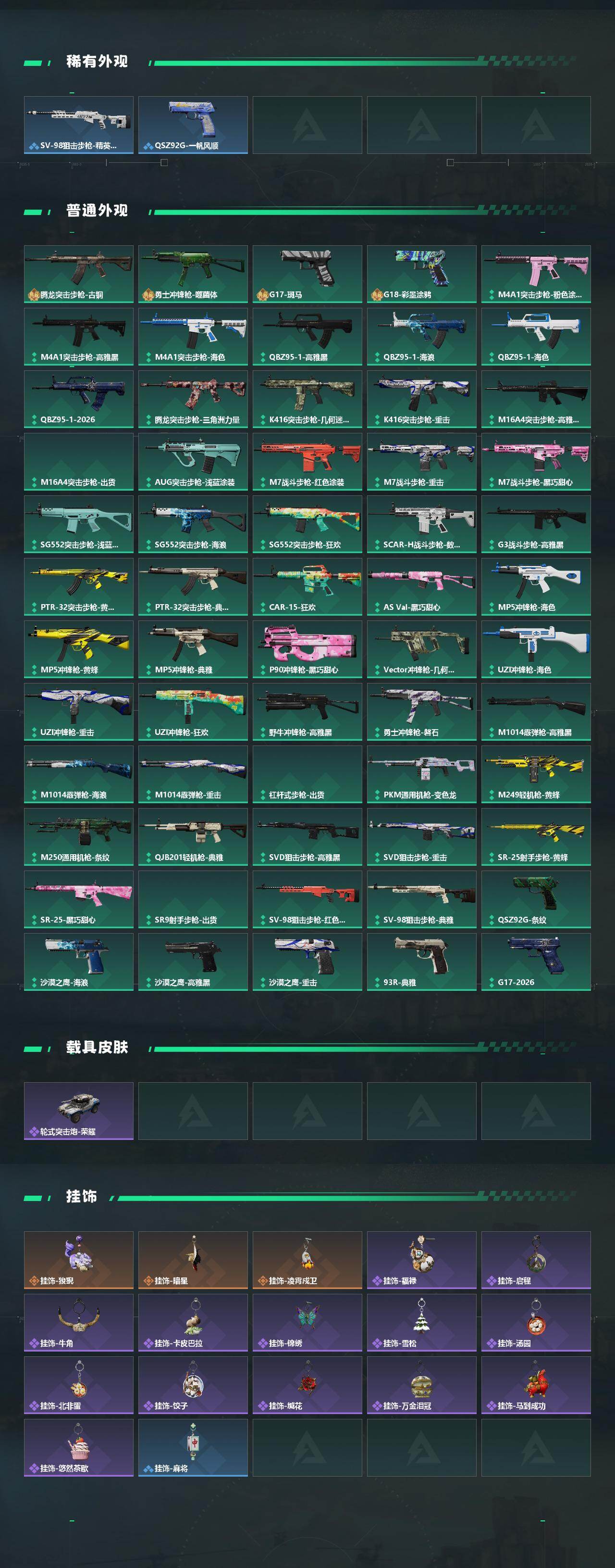 SJZCMW499811三角洲行动账号详情图3