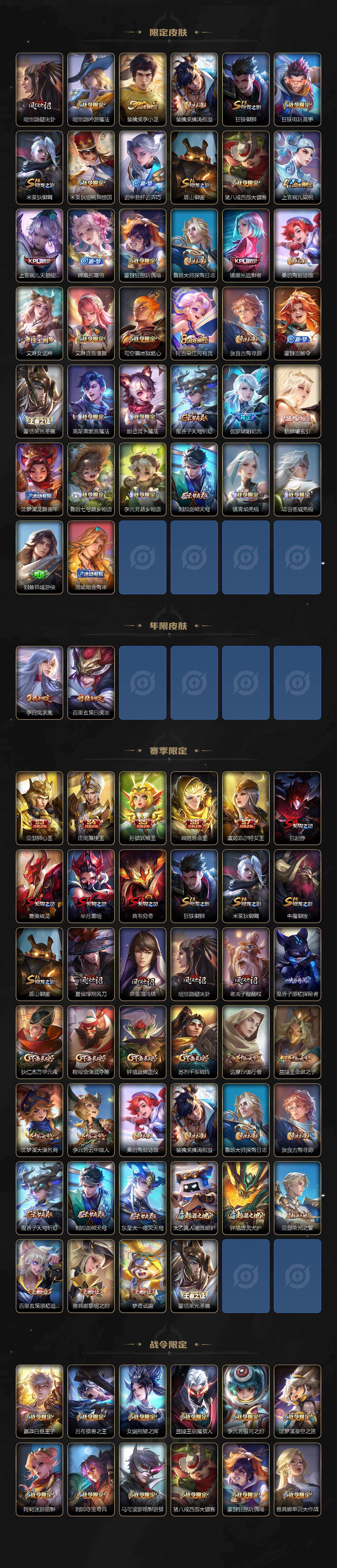 WZLX4285205王者荣耀账号详情图3