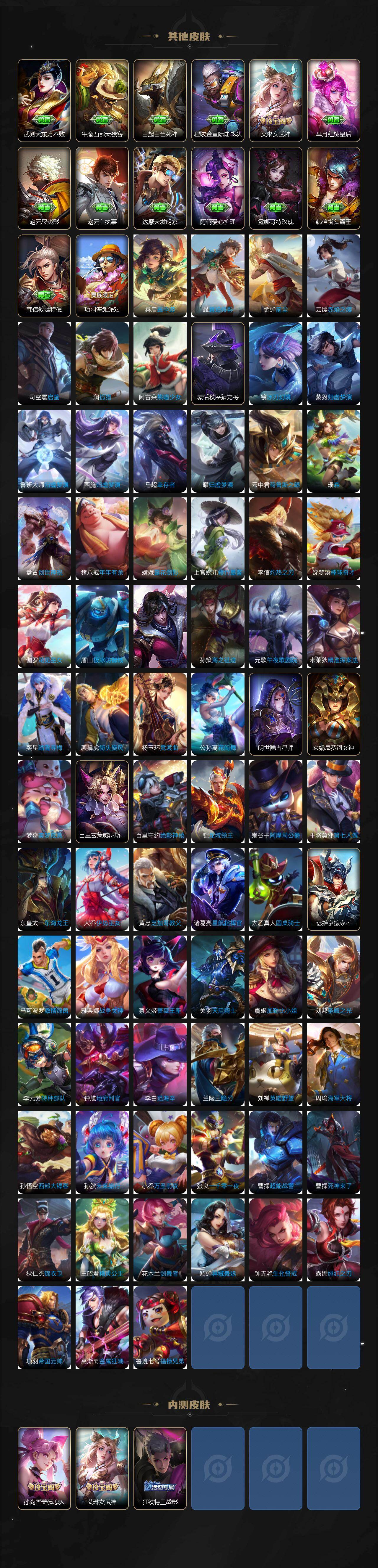 WZLX4285205王者荣耀账号详情图7