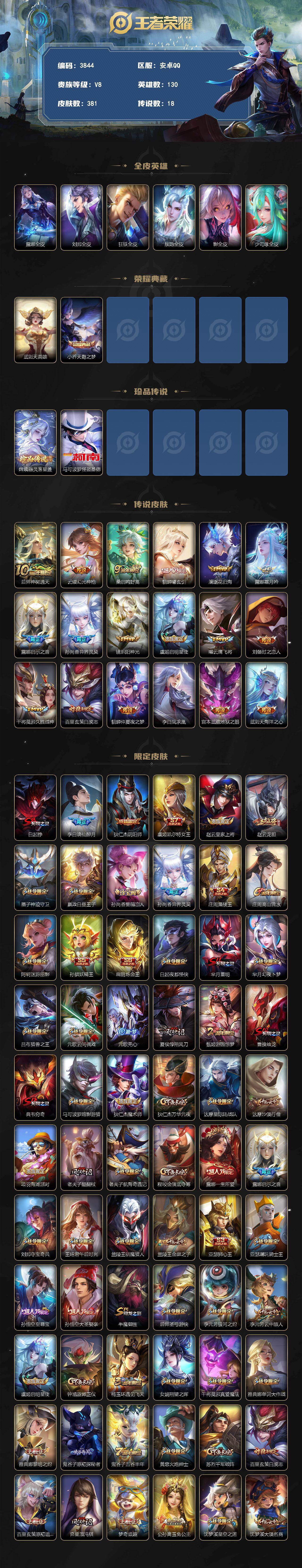 WZLX4285205王者荣耀账号详情图2