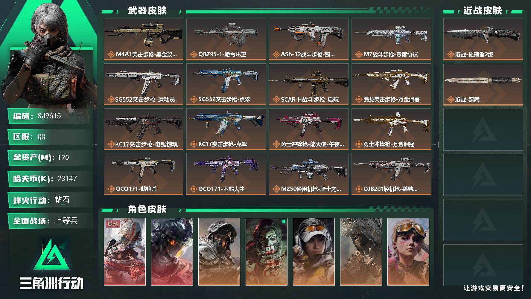 三角洲行动账号QQ【SJ9615】总资产(M)：120M/哈夫币(K)：23147K/哈夫币(K)：23147K/传说枪皮数：23/全面战场等级：26_段位：上等兵/烽火地带等级：60_段位：钻石/骇爪-维什戴尔/威