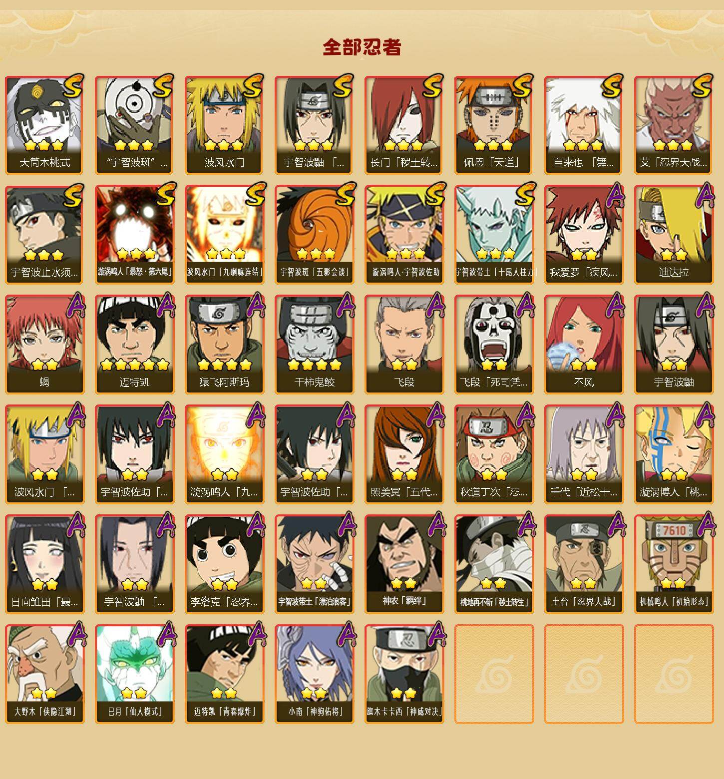 HYEY427564火影忍者账号详情图2