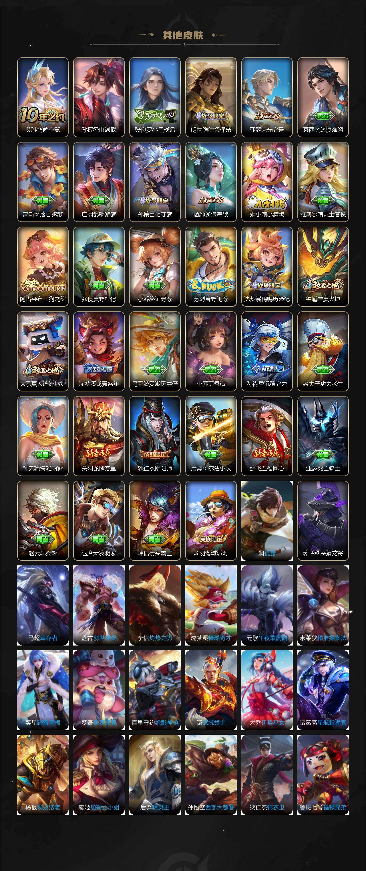 WZJM4288064王者荣耀账号详情图3