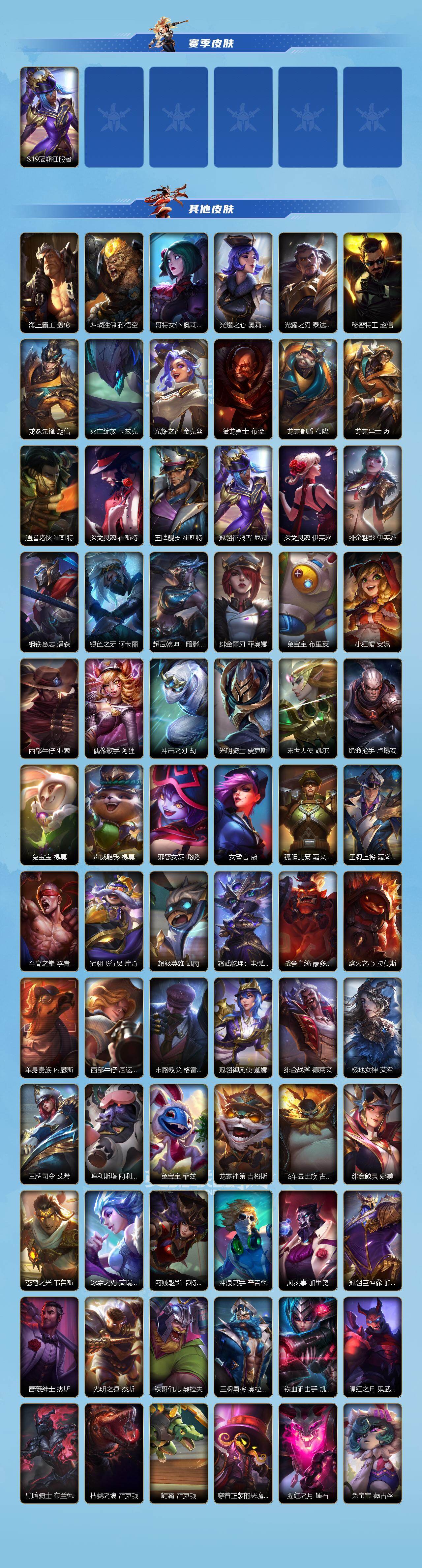 LOMEY42426LOL手游账号详情图3 LOMEY42426LOL手游账号详情图3