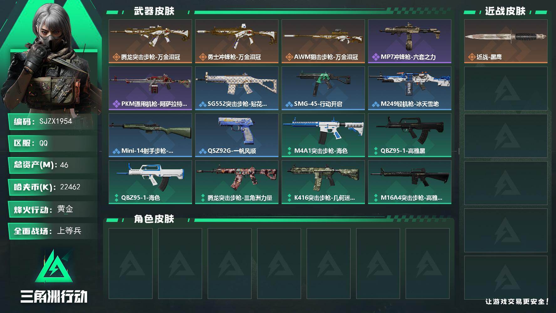 三角洲行动账号QQ【SJZX1954】总资产(M)：46M/哈夫币(K)：22462K/哈夫币(K)：22462K/传说枪皮数：3/全面战场等级：14_段位：上等兵/烽火地带等级：29_段位：黄金/近战-黑鹰/腾龙突