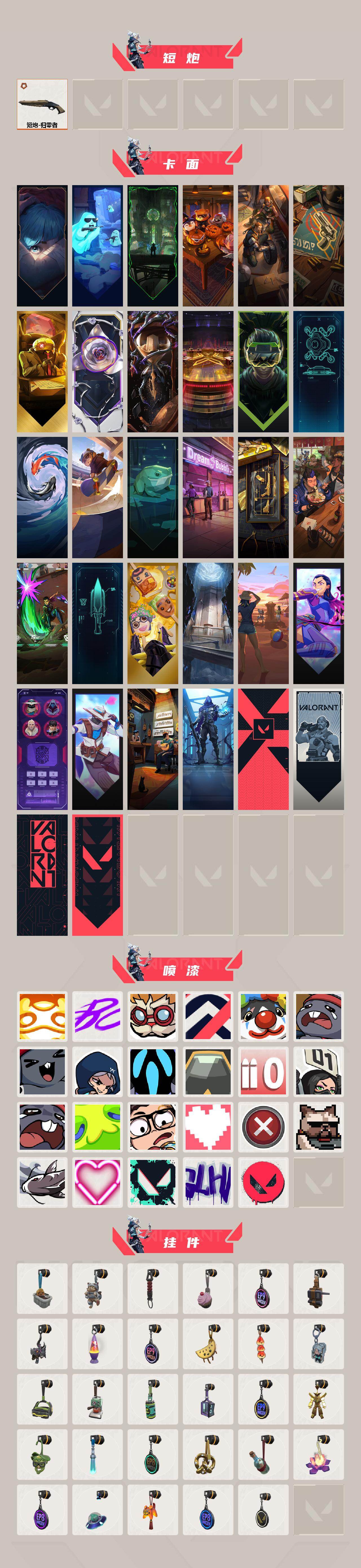 WWQLX429851无畏契约账号详情图3