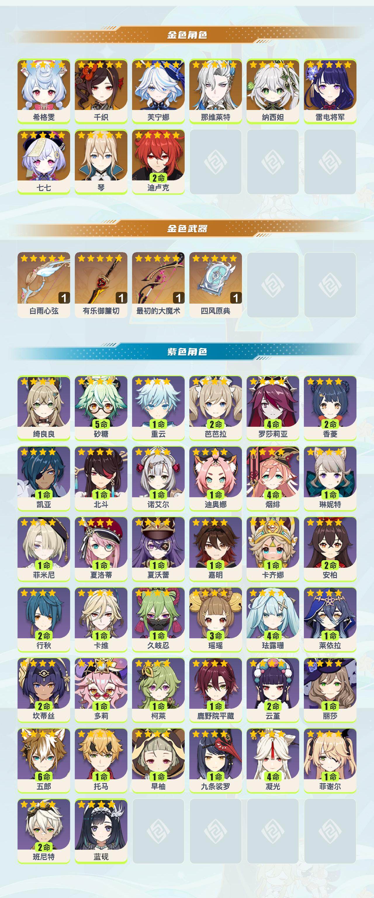 YSEY44203原神账号详情图2 YSEY44203原神账号详情图2