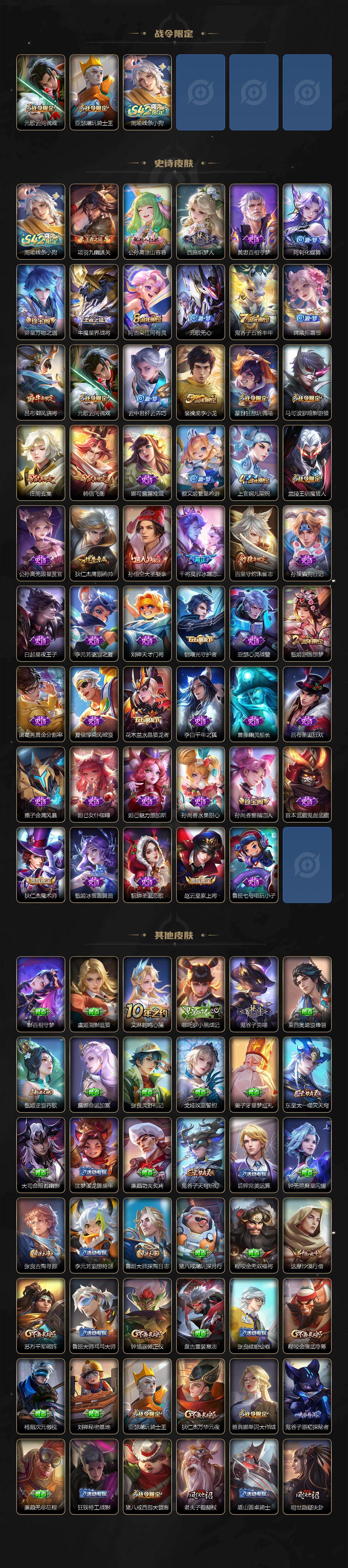 WZLX4280203王者荣耀账号详情图3