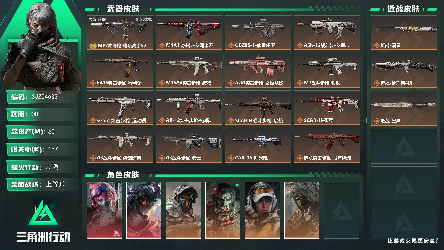 三角洲行动账号QQ【SJZG4635】总资产(M)：60M/哈夫币(K)：167K/哈夫币(K)：167K/传说枪皮数：38/全面战场等级：28_段位：上等兵/烽火地带等级：60_段位：黑鹰/蛊-能天使午夜邮差/威龙