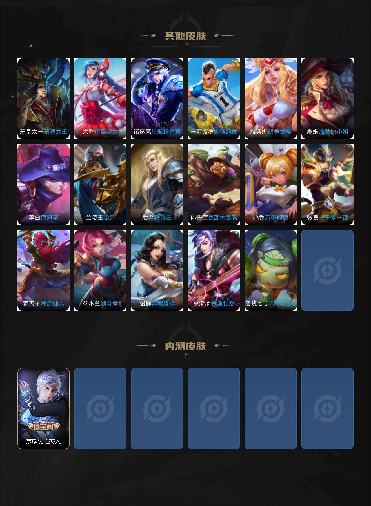 WZLX4280263王者荣耀账号详情图4