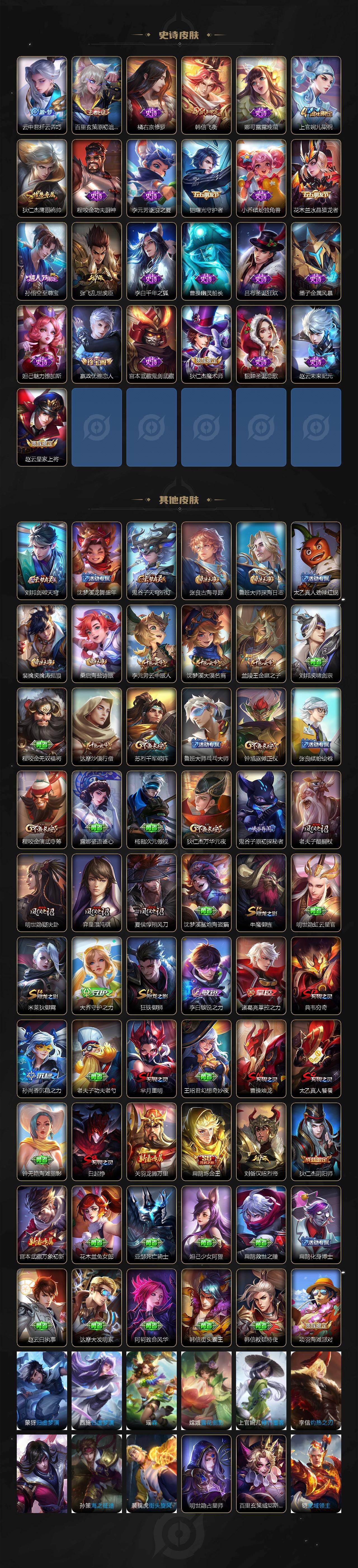 WZLX4280263王者荣耀账号详情图3