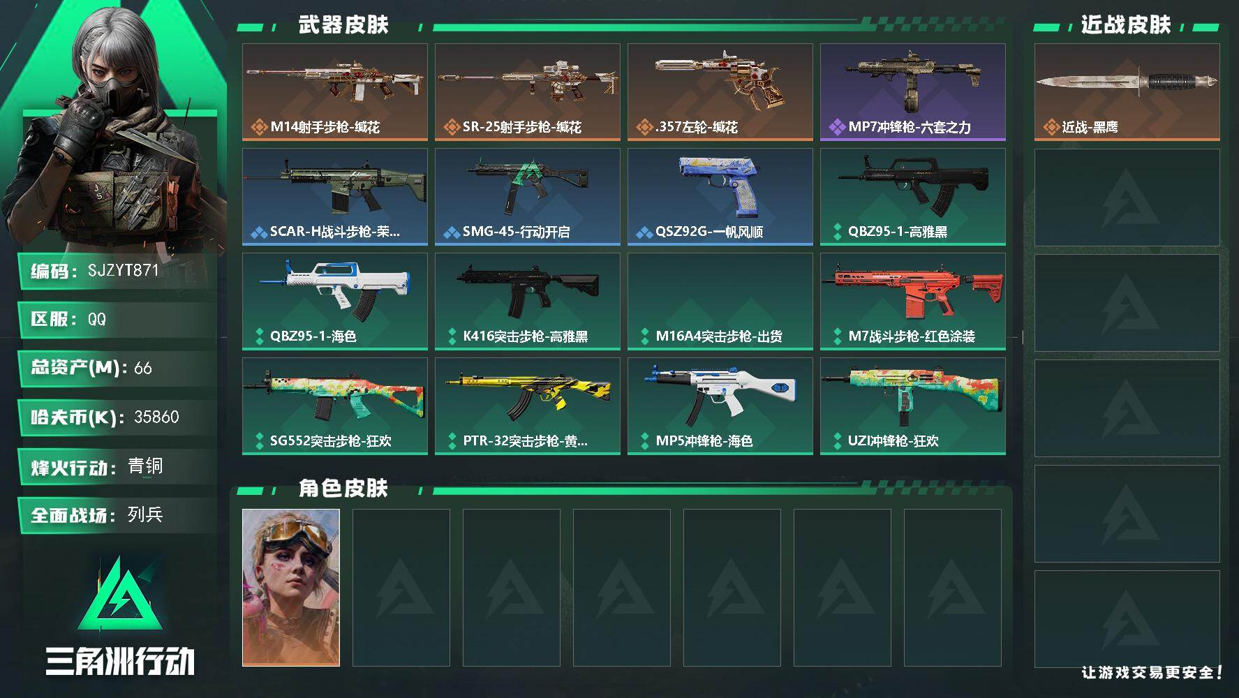 三角洲行动账号QQ【SJZYT871】总资产(M)：66M/哈夫币(K)：35860K/哈夫币(K)：35860K/传说枪皮数：3/全面战场等级：8_段位：列兵/烽火地带等级：47_段位：青铜/蛊-不羁人生/近战-黑
