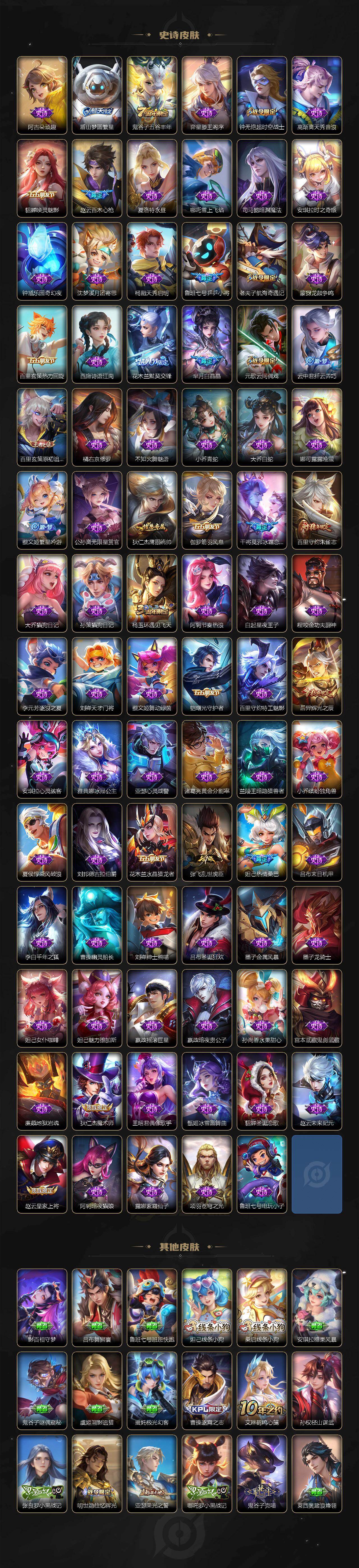 WZJZ4288239王者荣耀账号详情图5