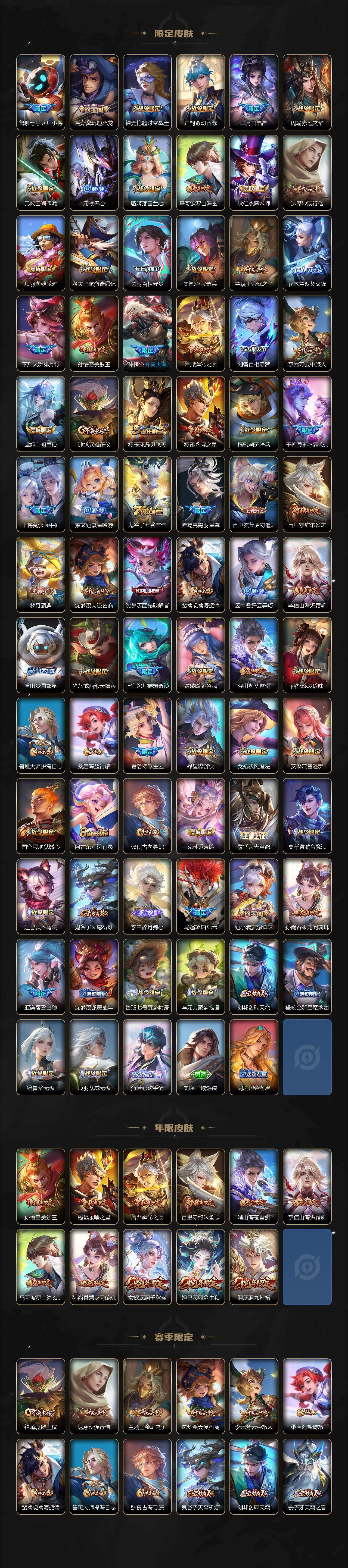 WZJZ4288239王者荣耀账号详情图3